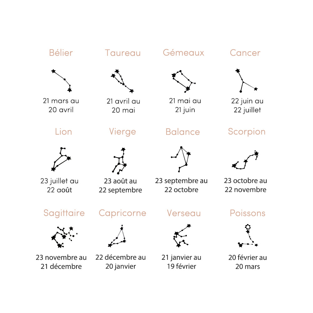 Constellation Necklace