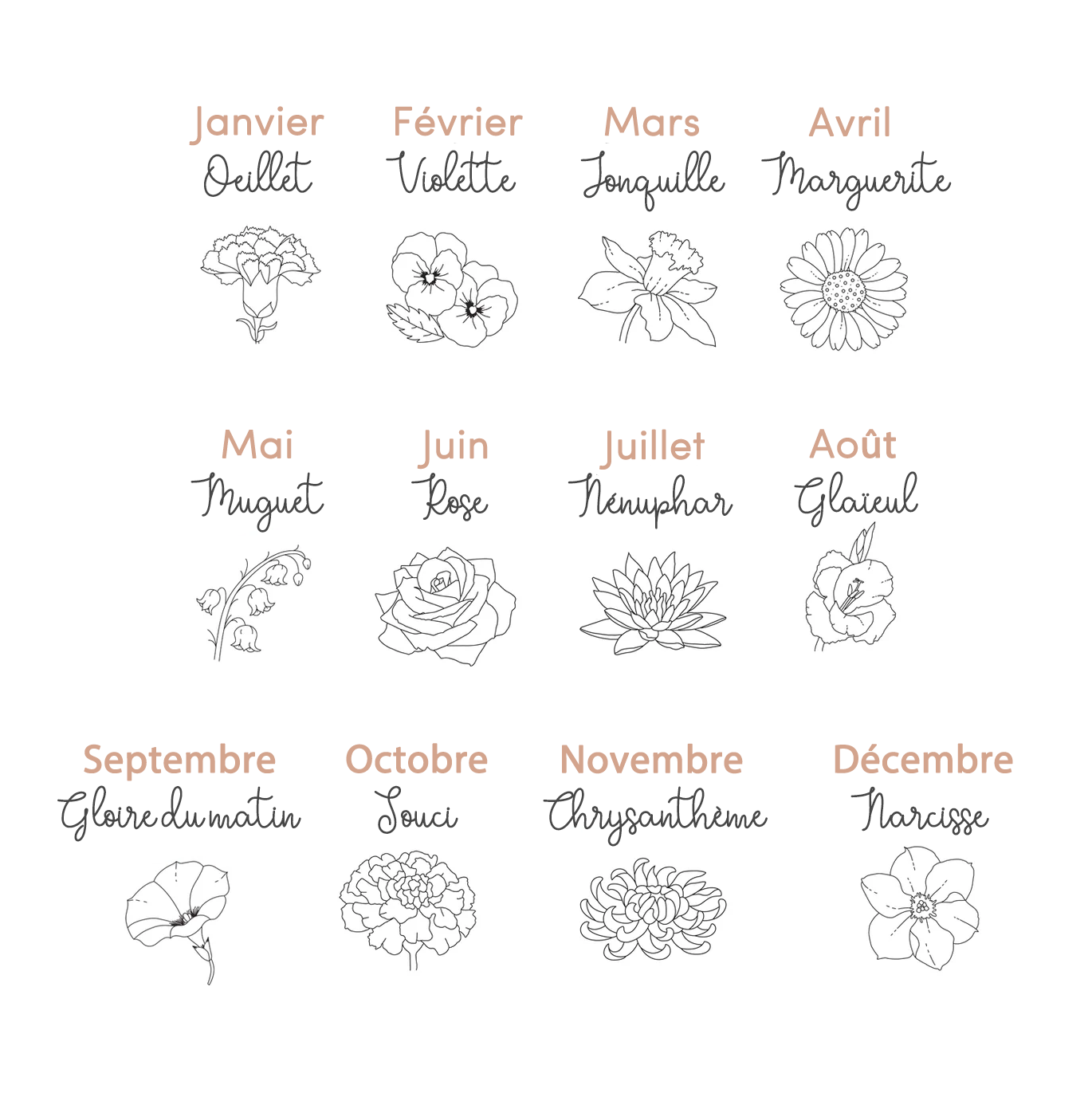 Birth flower pendant