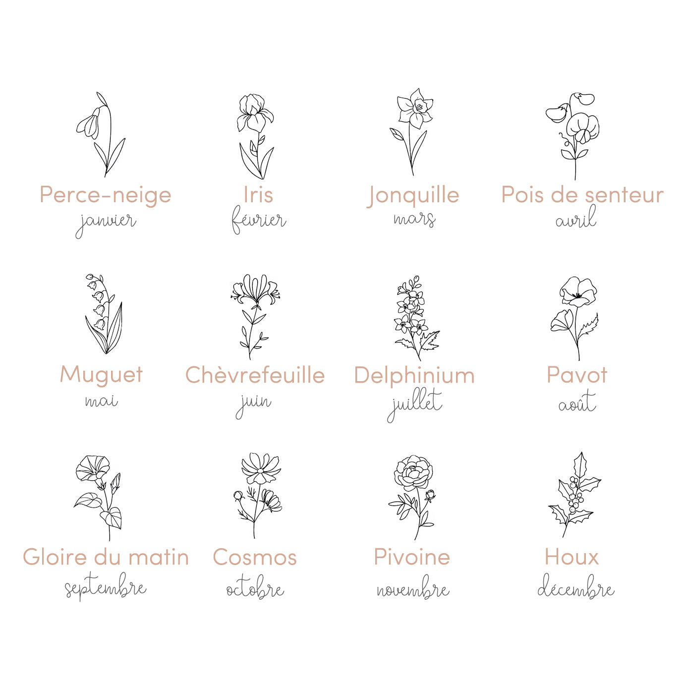 Birth flower necklace on stem