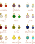 Birthstone pendant