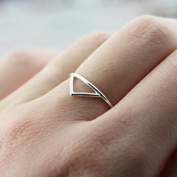 Empty triangle ring