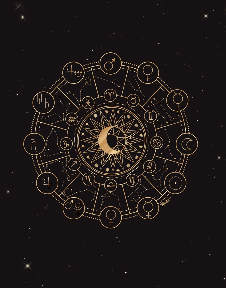 Illustration - The wheel of the zodiac